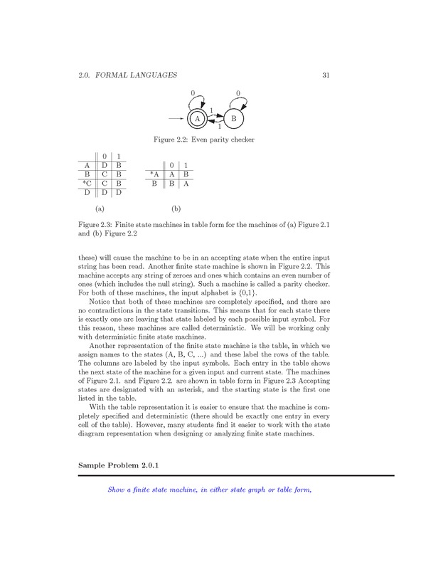 Compiler Design: Theory, Tools, and Examples - Page 31